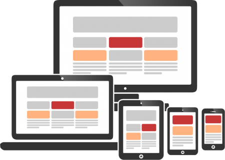 Responsive layouts